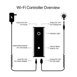 MicMol WiFi Controller