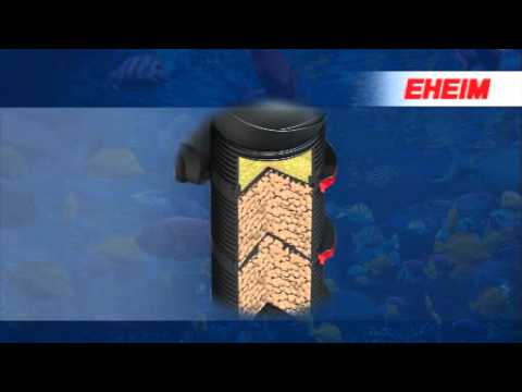 Eheim Biopower
