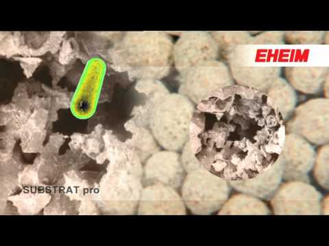 EHEIM SUBSTRATpro (deutsch)